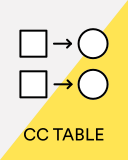 cc_table