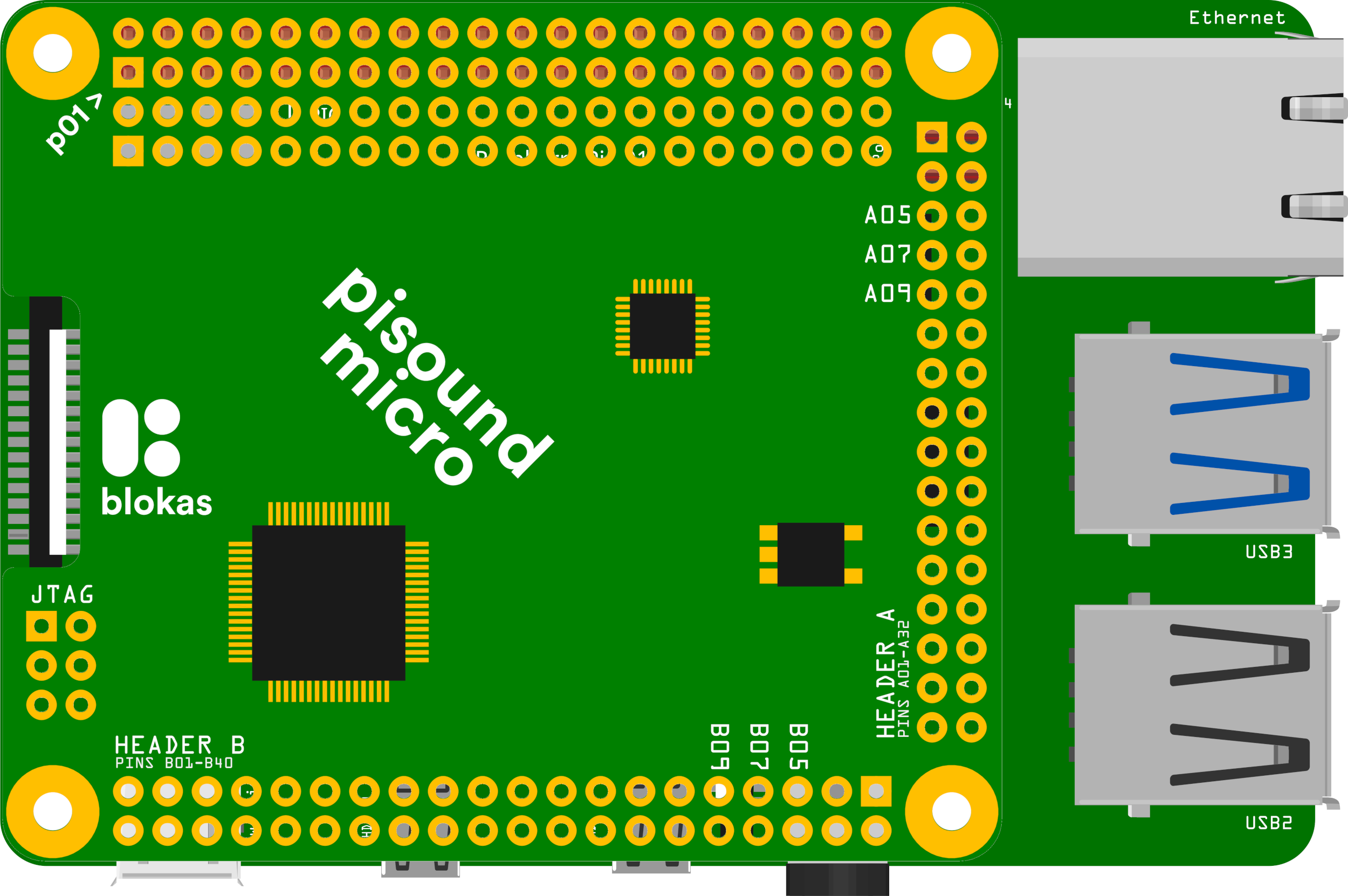 Pisound Micro on Raspberry Pi
