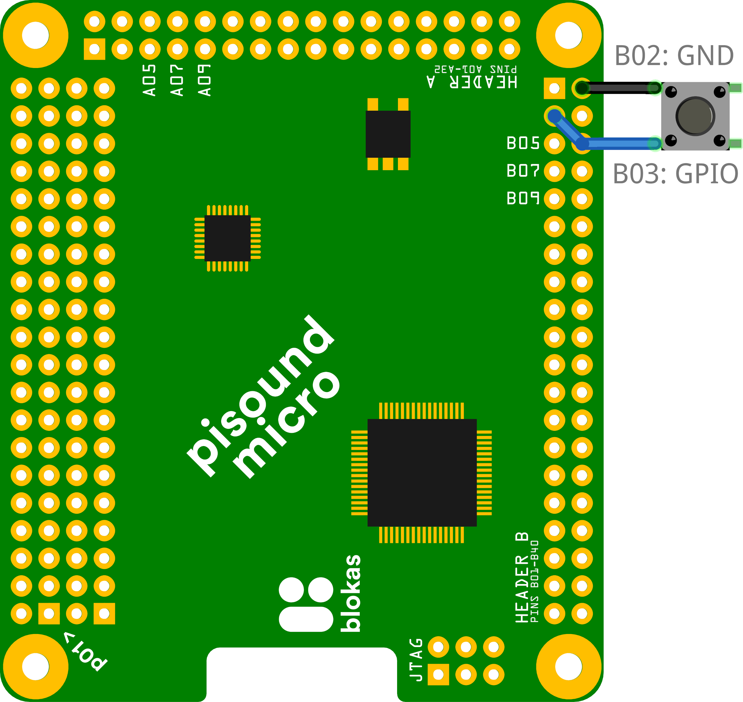 GPIO Switch