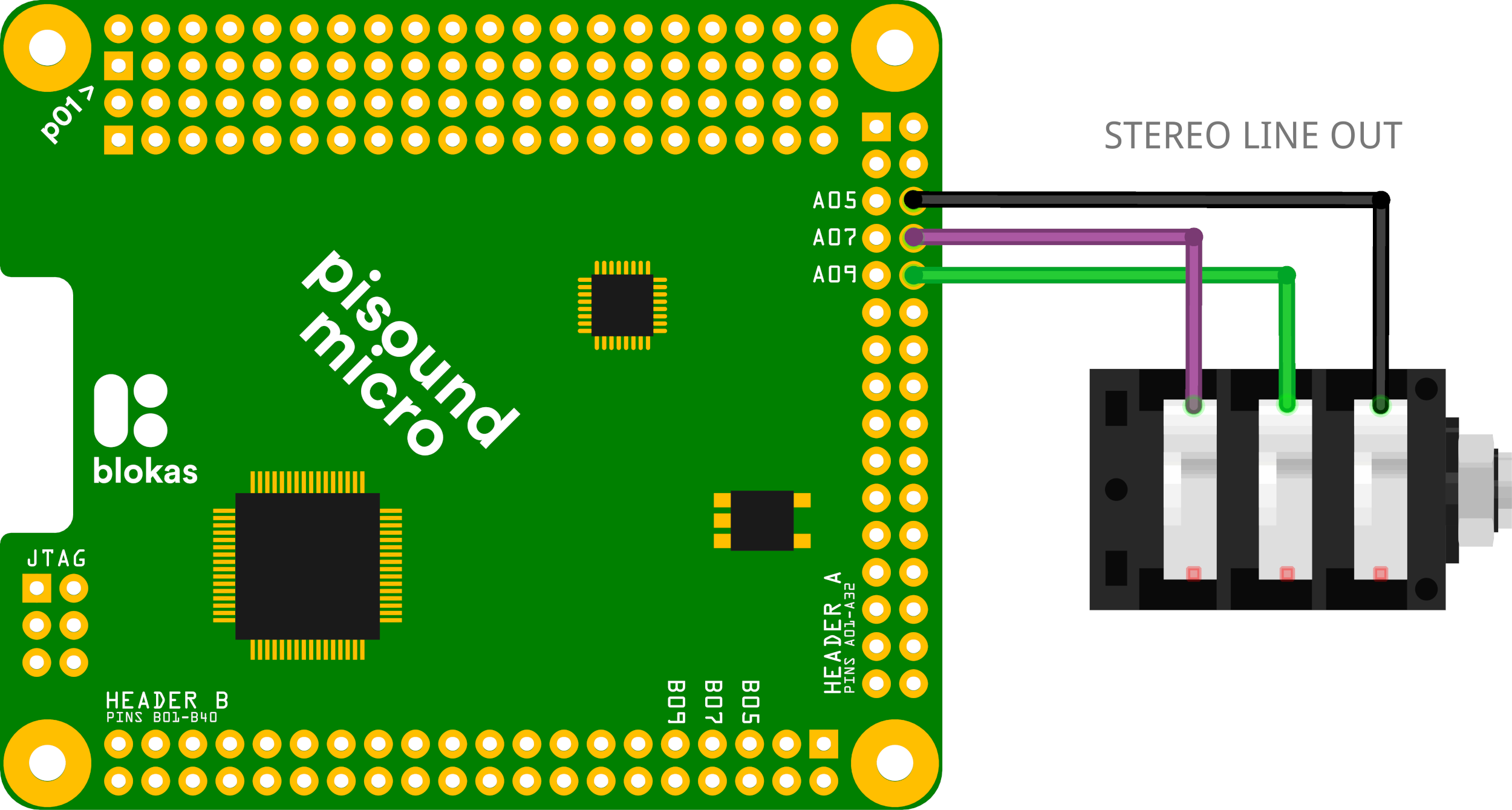 Single Ended Line Output